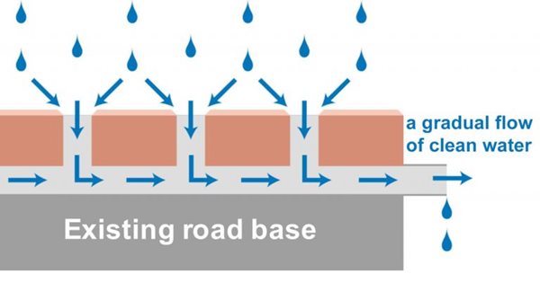 Overlay_Diagram-768x404.jpg Overlay_Diagram-768x404.jpg